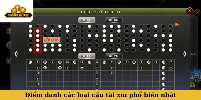 Điểm danh các loại cầu tài xỉu phổ biến nhất