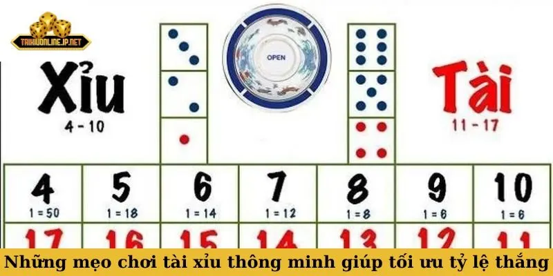Những mẹo chơi tài xỉu thông minh giúp tối ưu tỷ lệ thắng