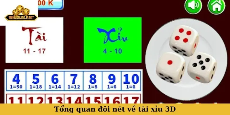 Tổng quan đôi nét về tài xỉu 3D